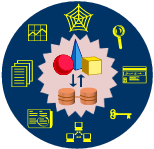 Application Service Provider Diagram