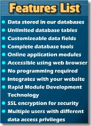 Corporate plan features list