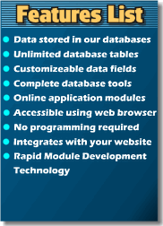 Standard plan features list