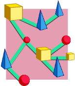 Linked modules metaphor
